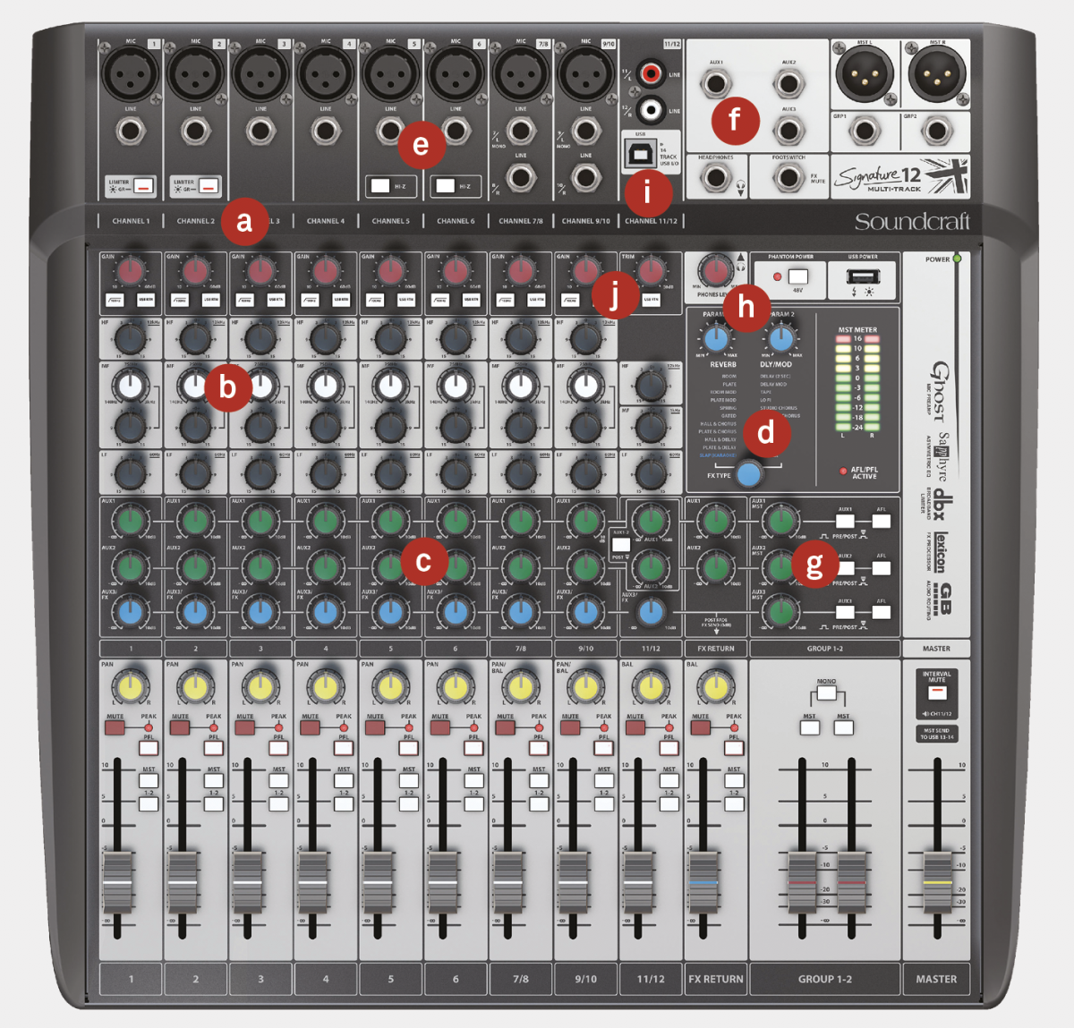 Soundcraft Signature 12 and 12MTK Review