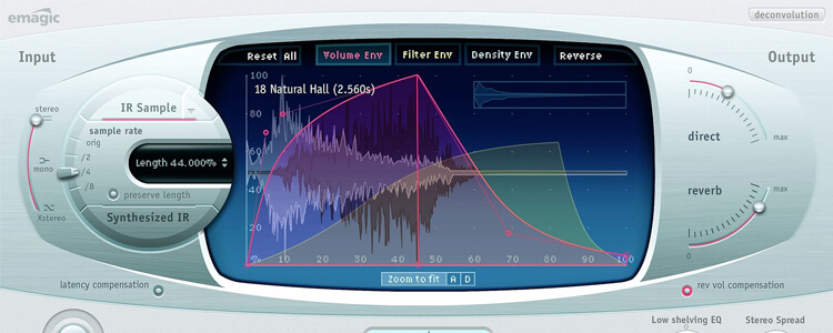 The Essential Guide to Reverb - Featured Image