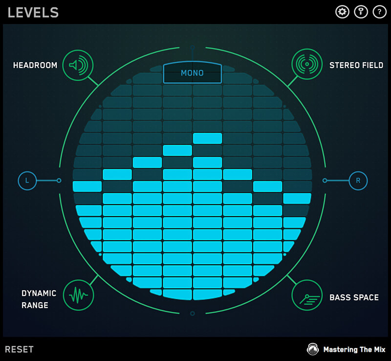 6 of the Best Audio Analysis Tools - MTM LEVELS