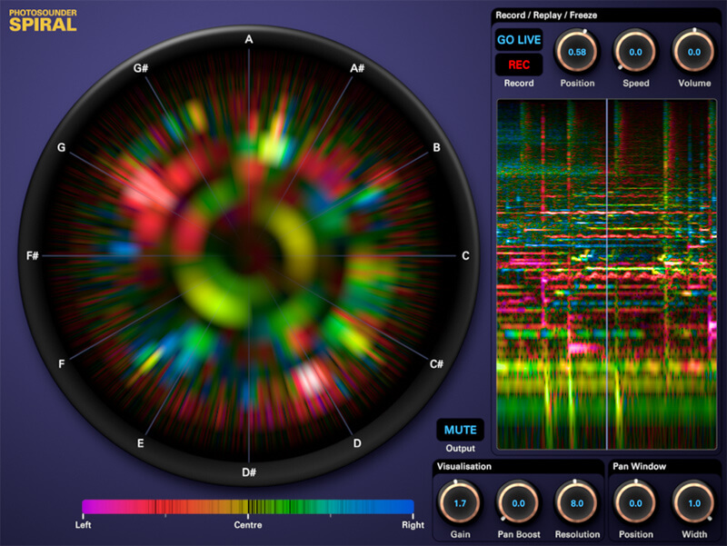6 of the Best Audio Analysis Tools - Photosounder Spiral
