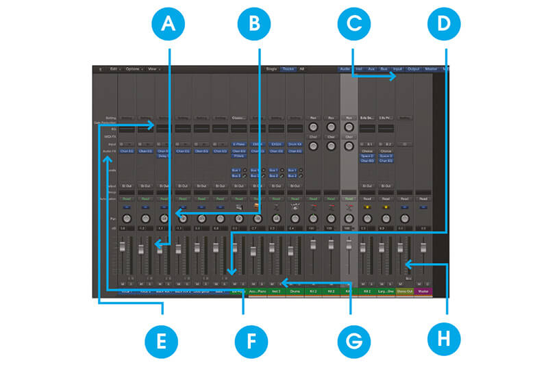 The Essential Guide to Mixing - Software Mixer overview