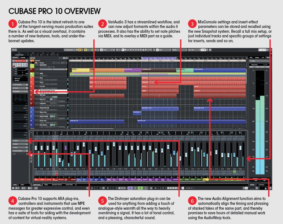 Review: Steinberg Cubase Pro 10