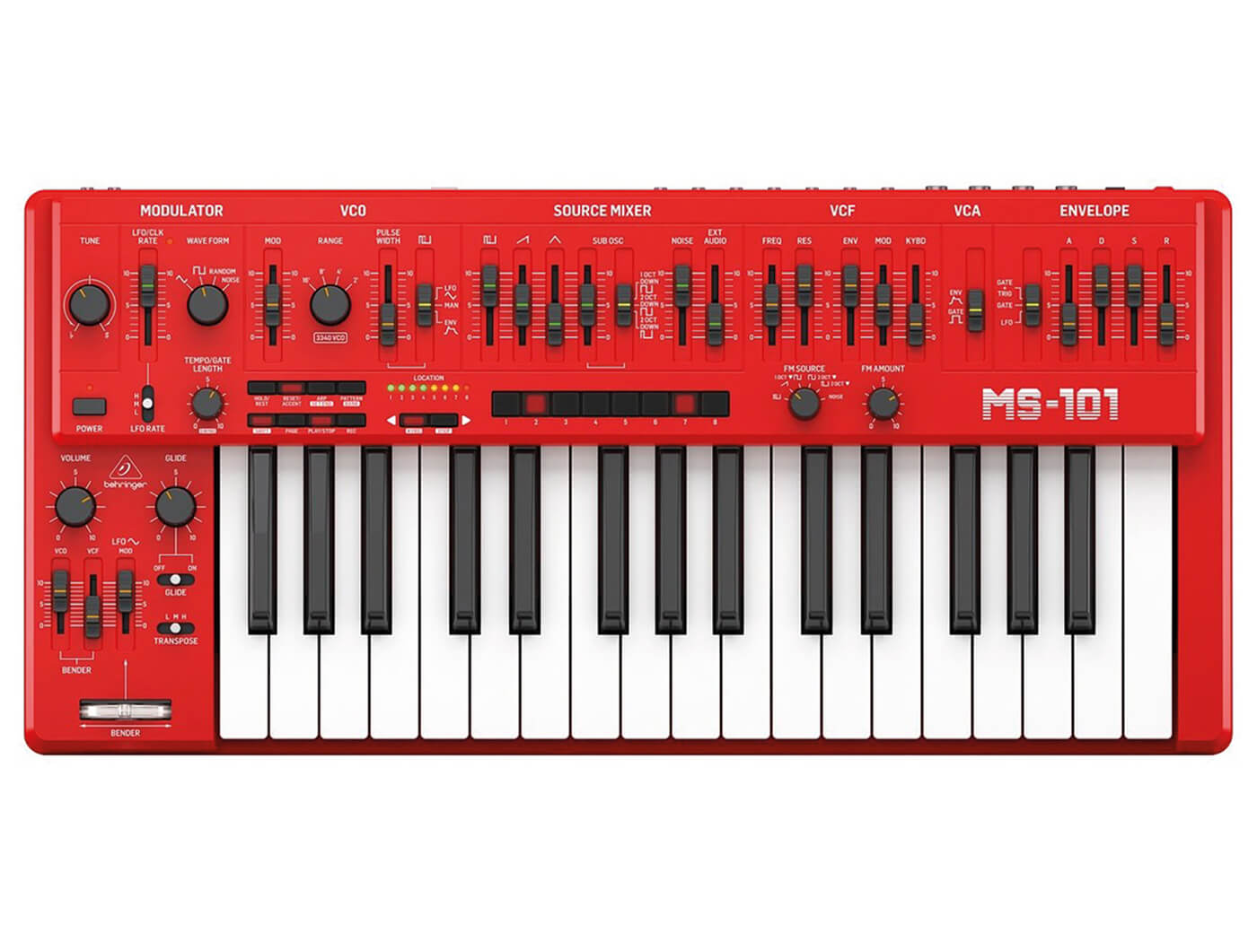 Six ways to choose the right synth