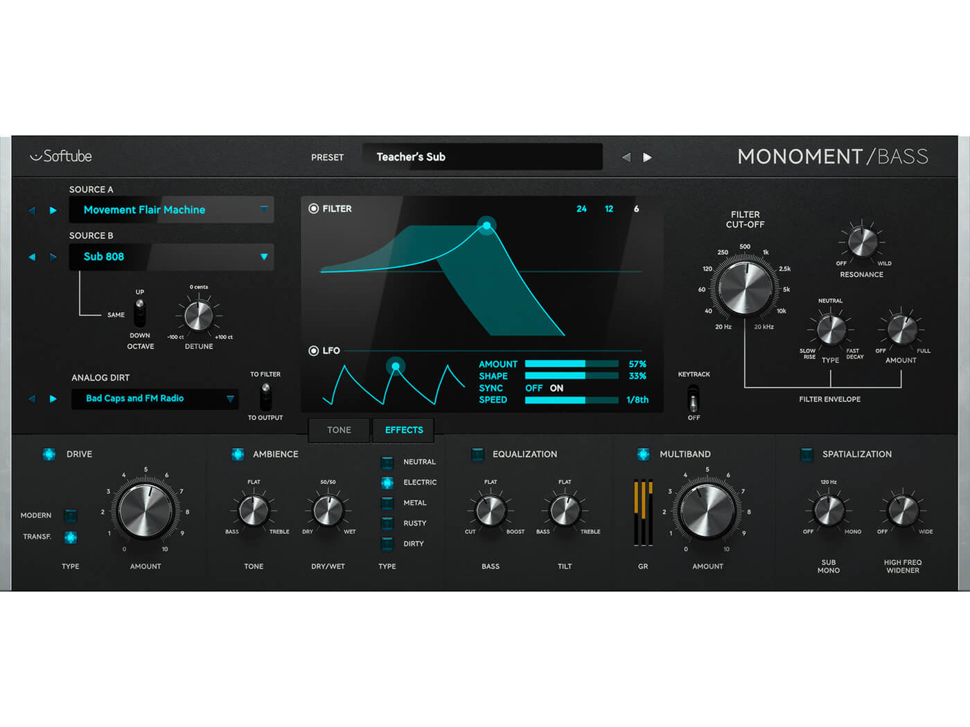 Softube Monoment Bass Synth GUI