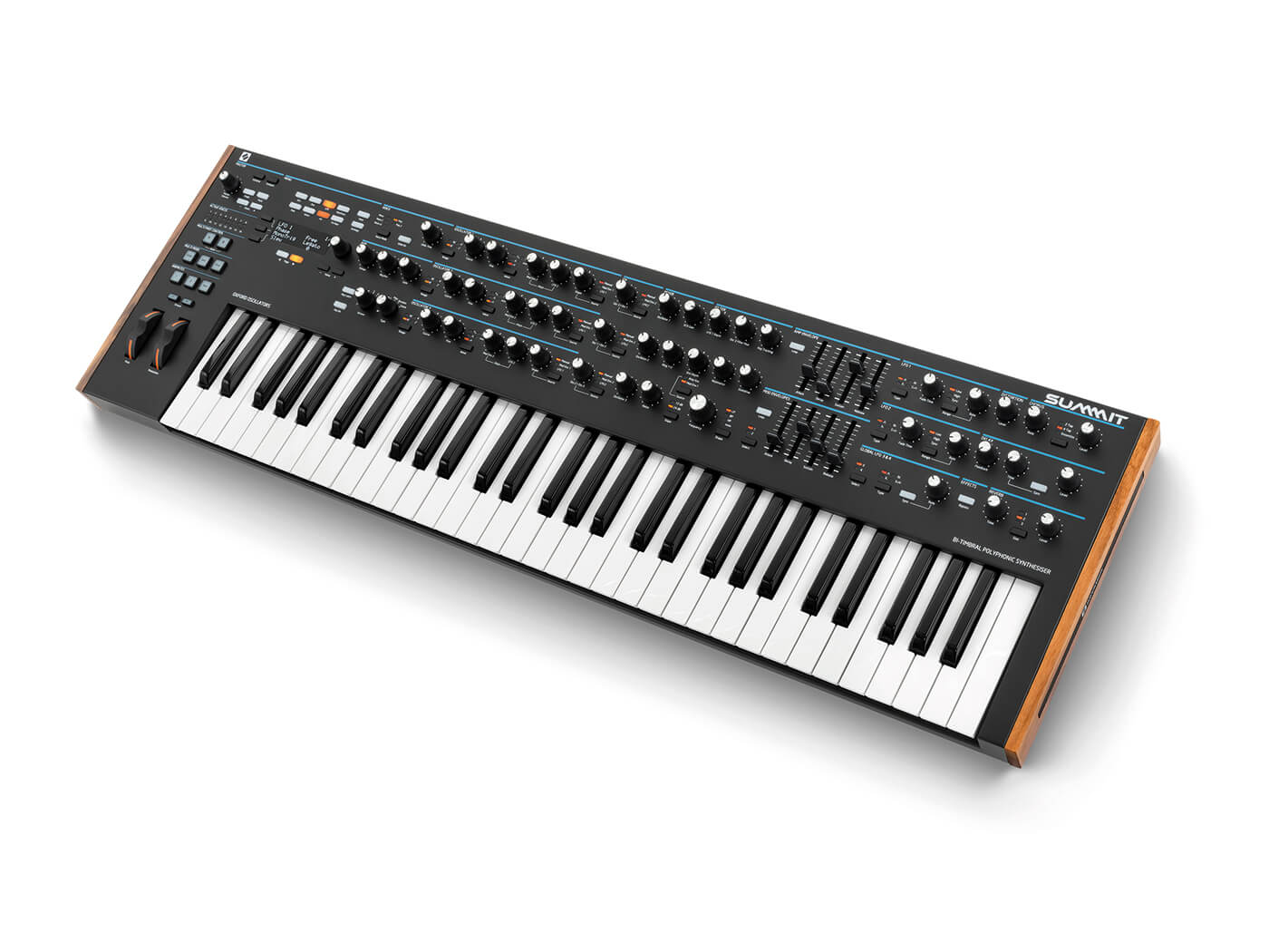 Review: Novation Summit