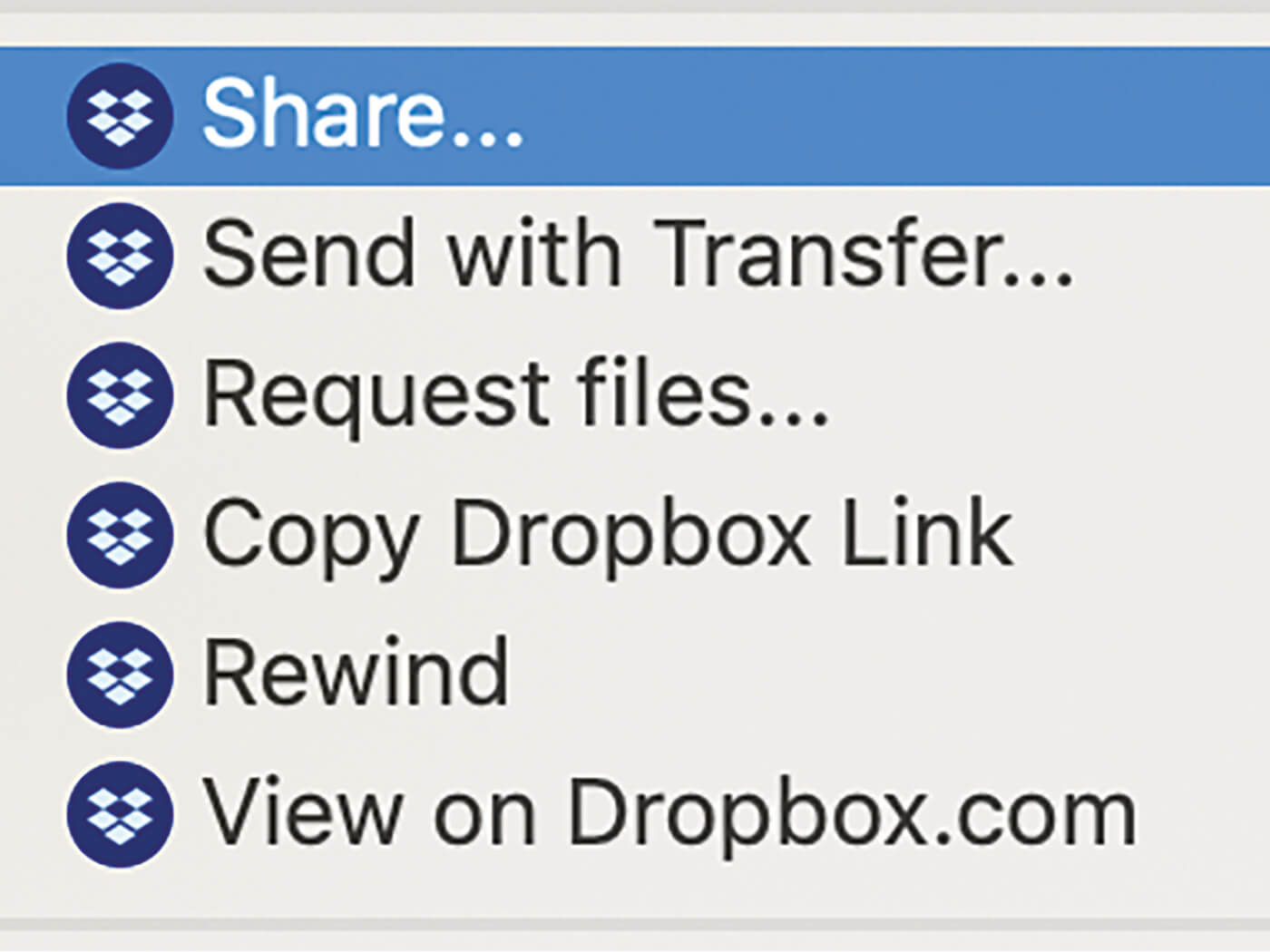 Dropbox Sharing Options