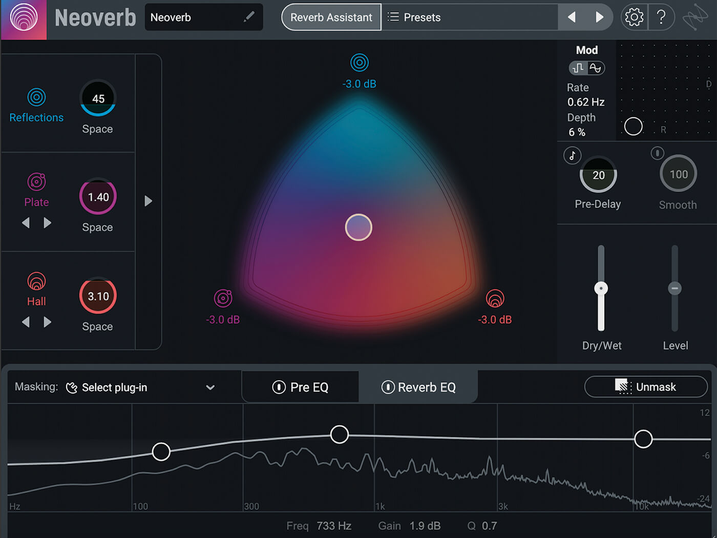 iZotope NeoVerb