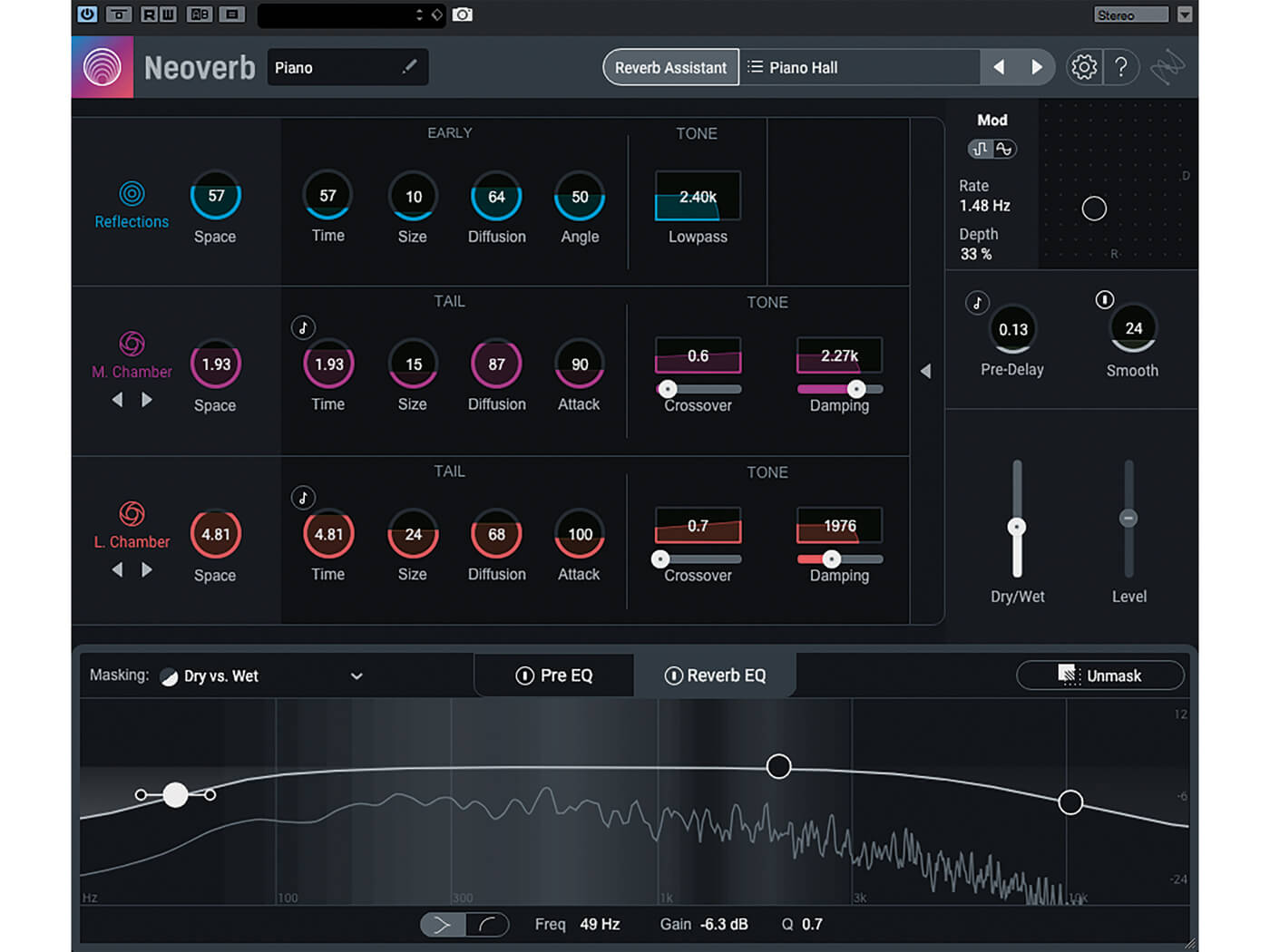iZotope NeoVerb
