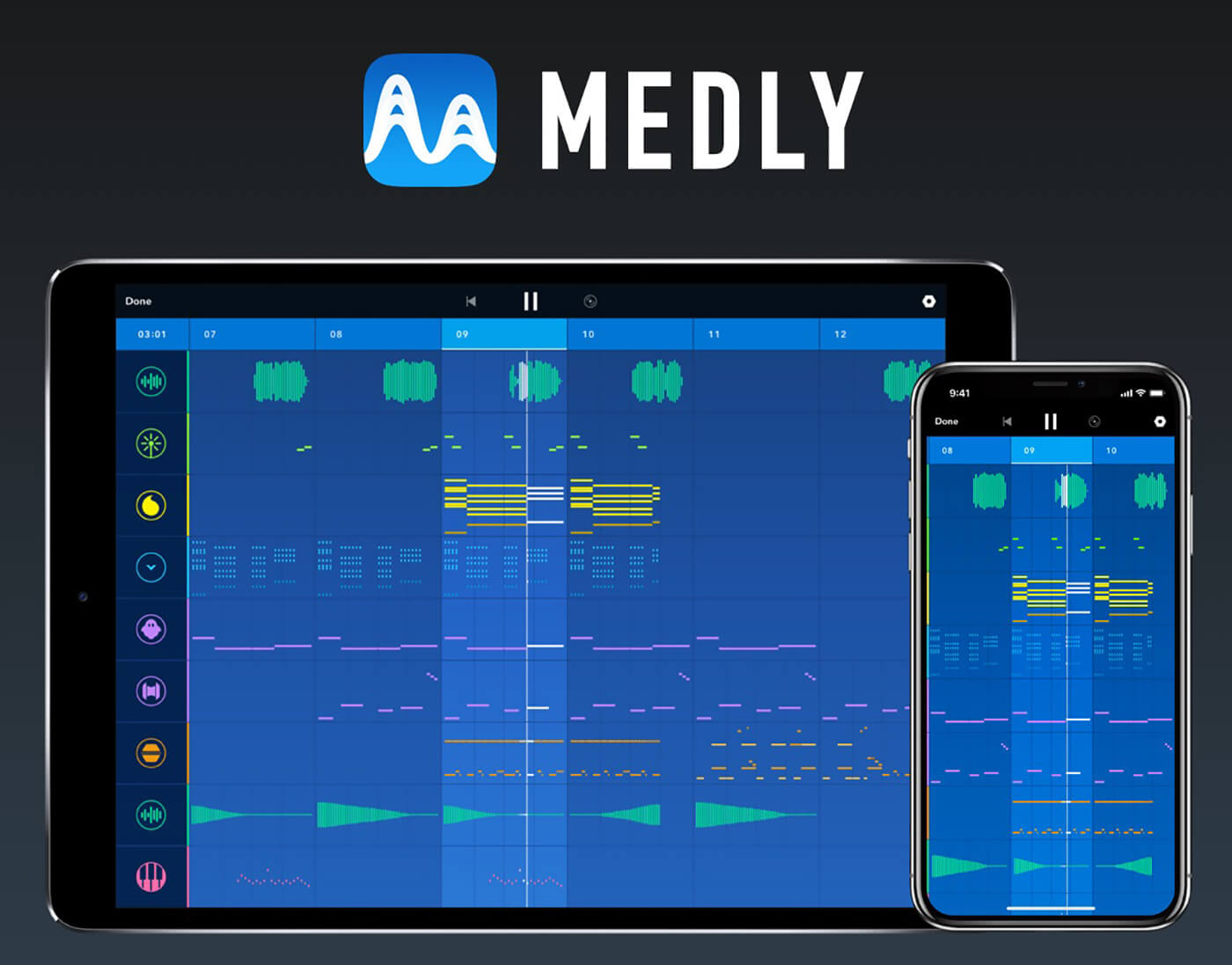 Medly Labs Inc - Medly
