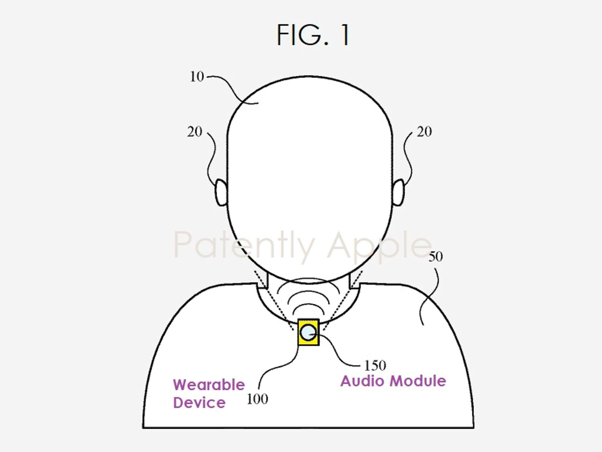 Apple Wearable Device Patent
