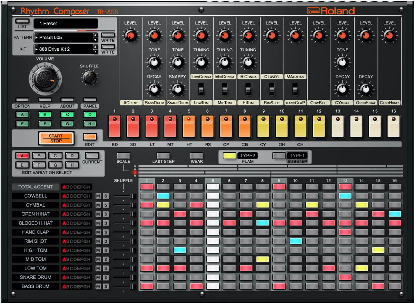 TR-808 by Roland