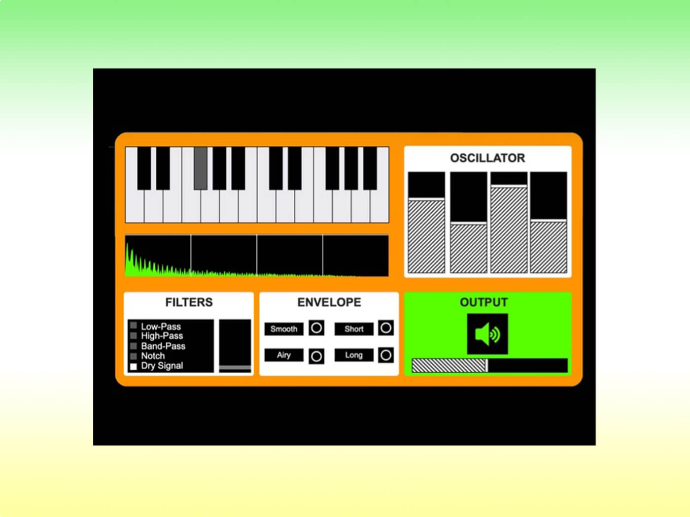 Finished synthesizer in Presentation Mode