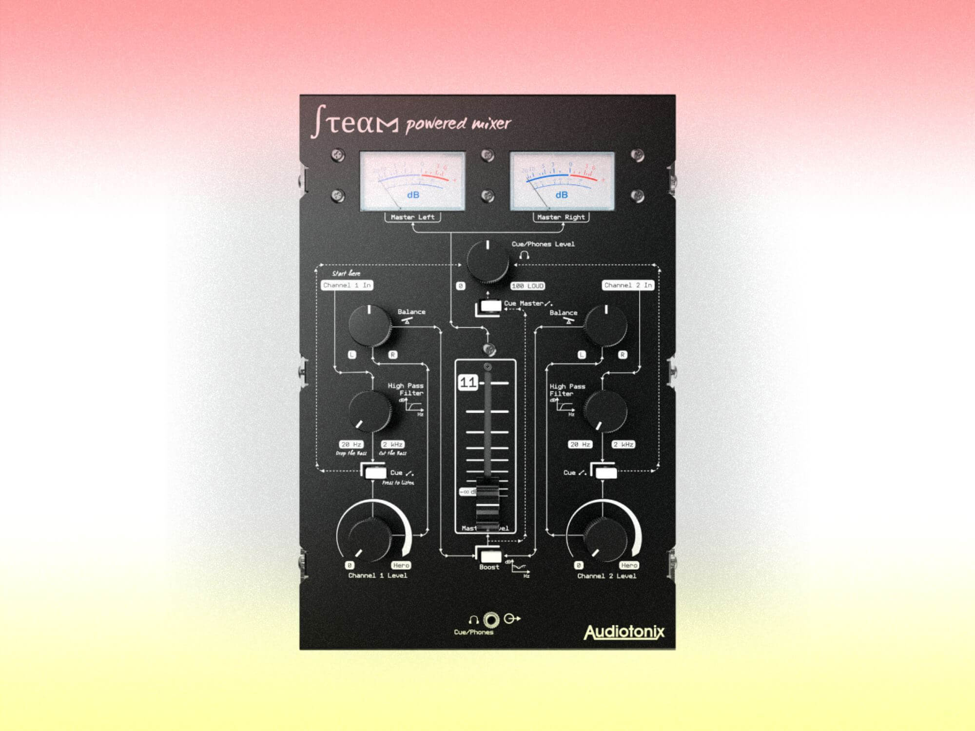 Audiotonix STEAM DJ Mixer Kit